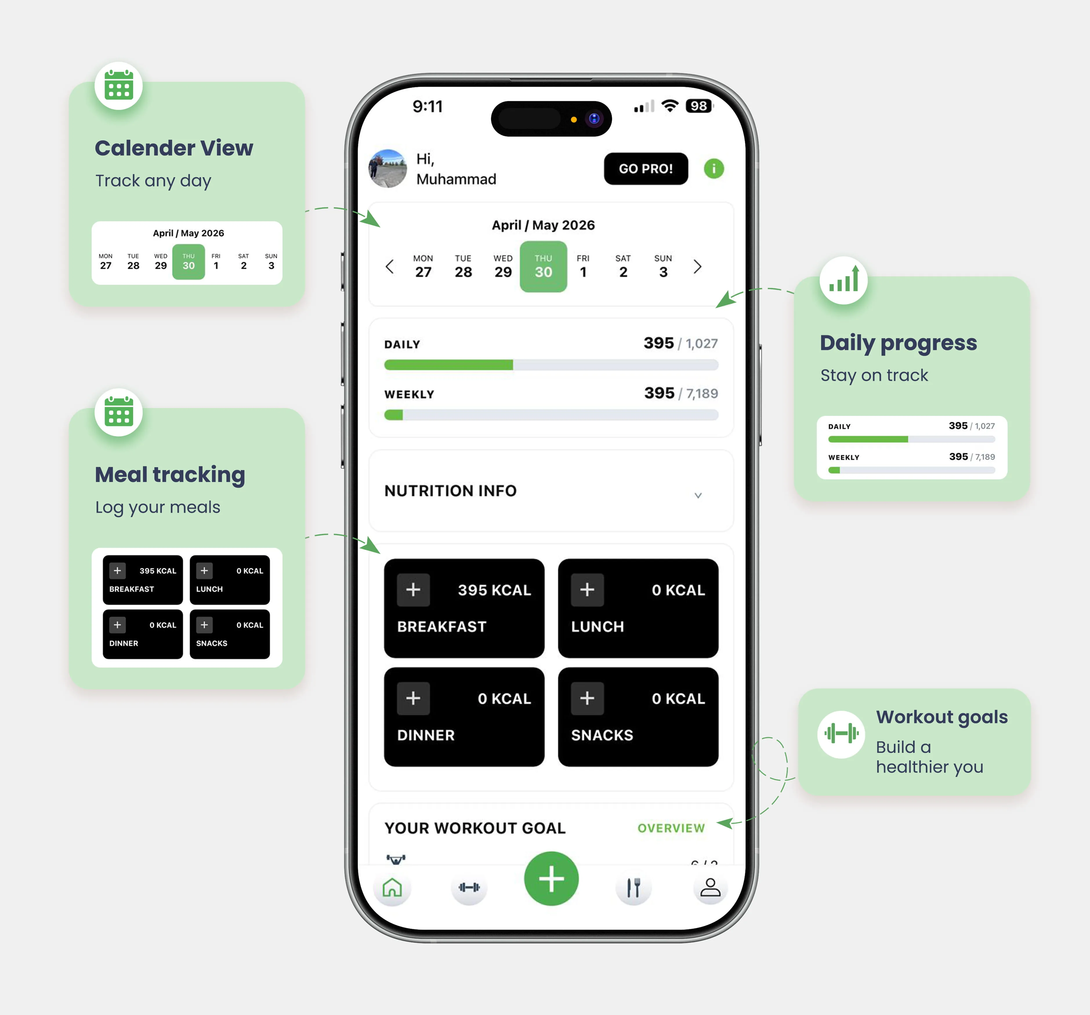 Di Lorenzo home dashboard with calendar, daily progress and meal tiles