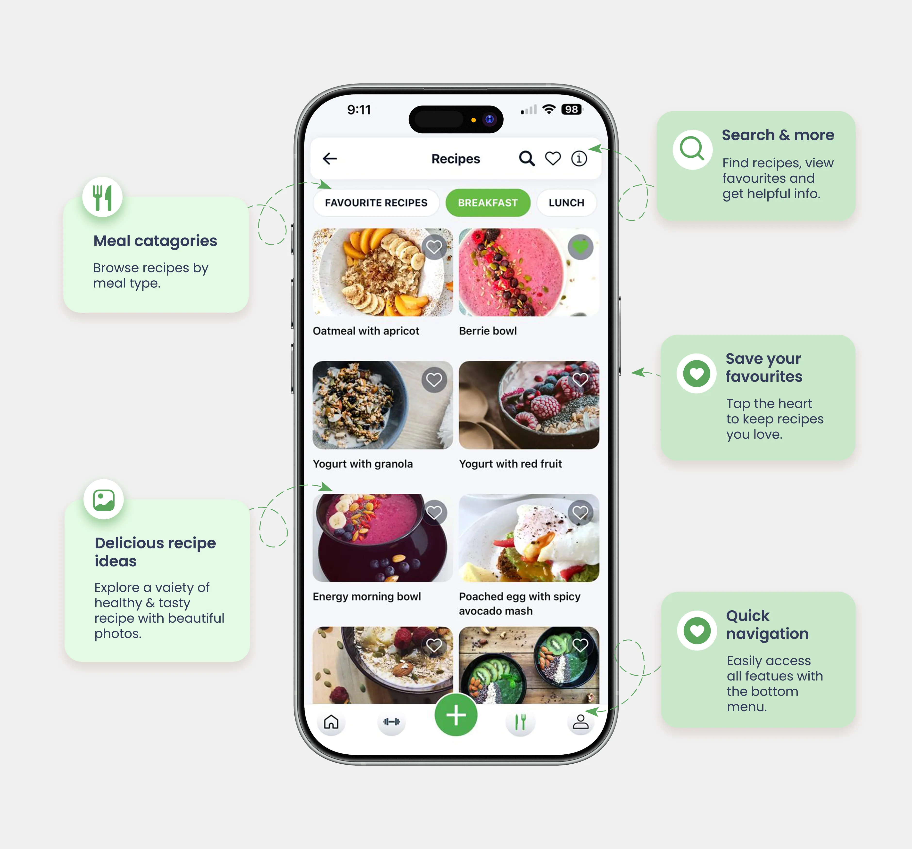 Di Lorenzo recipes grid with breakfast filters and favourites