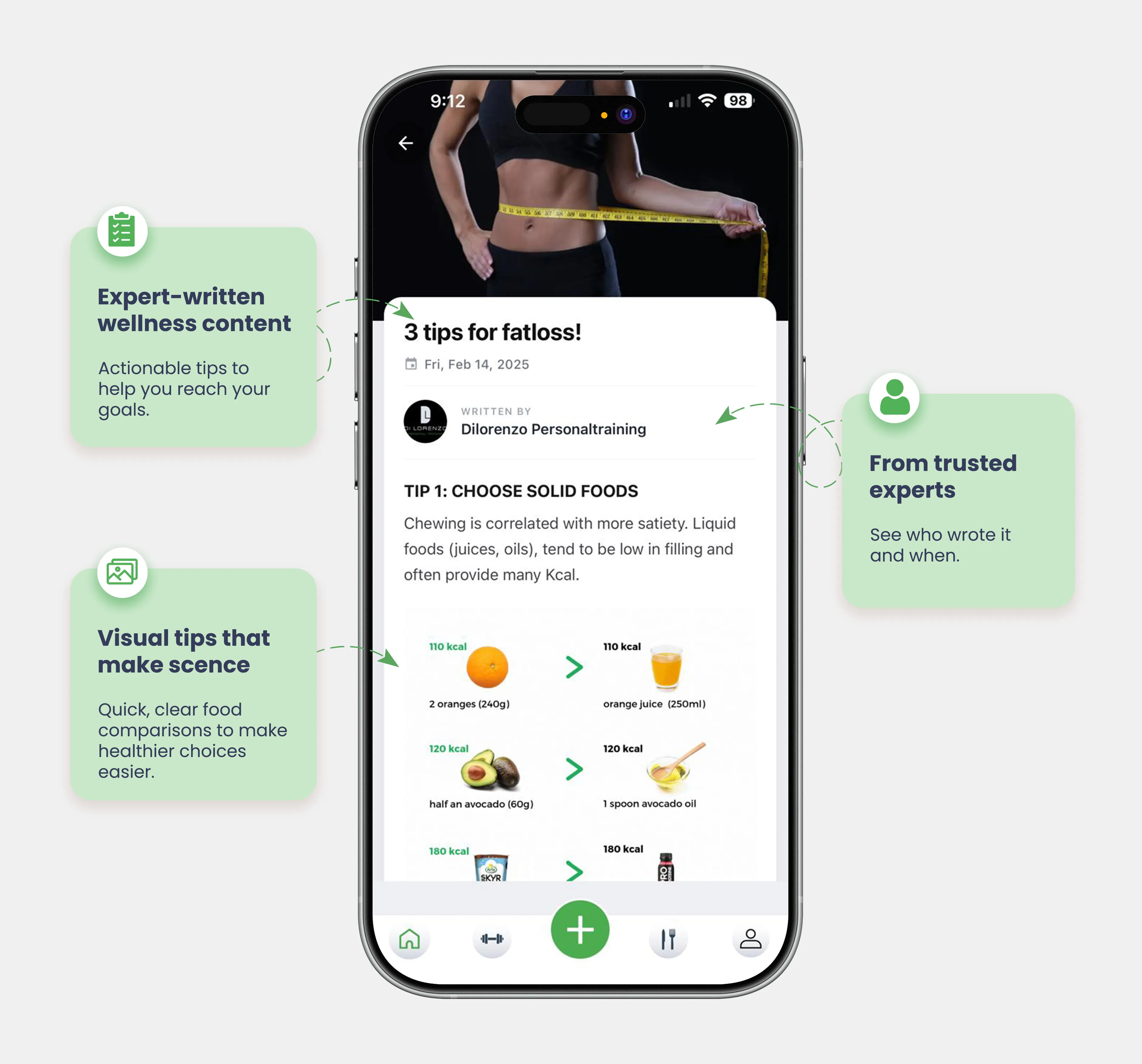 Di Lorenzo educational tip article with food calorie comparisons