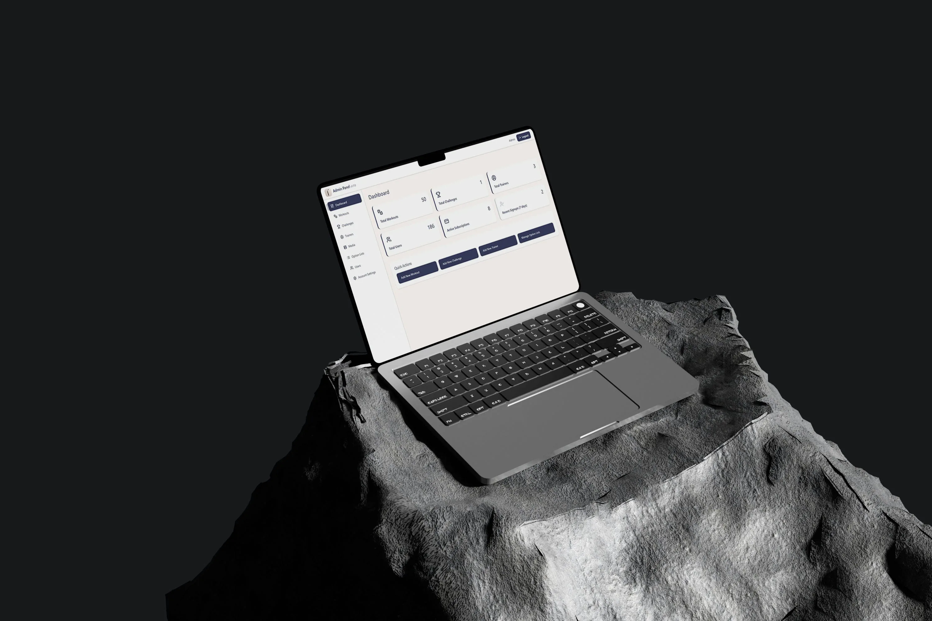 Feels@Home SaaS dashboard overview with KPIs and quick actions