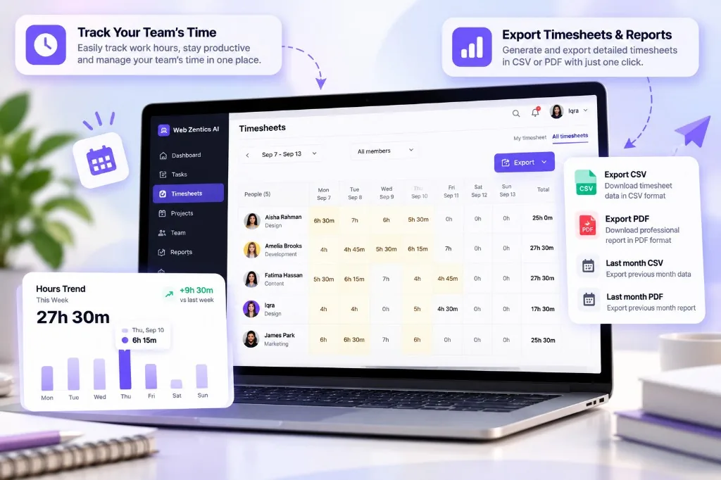 Hub Zentics timesheets — track team hours and export CSV or PDF reports