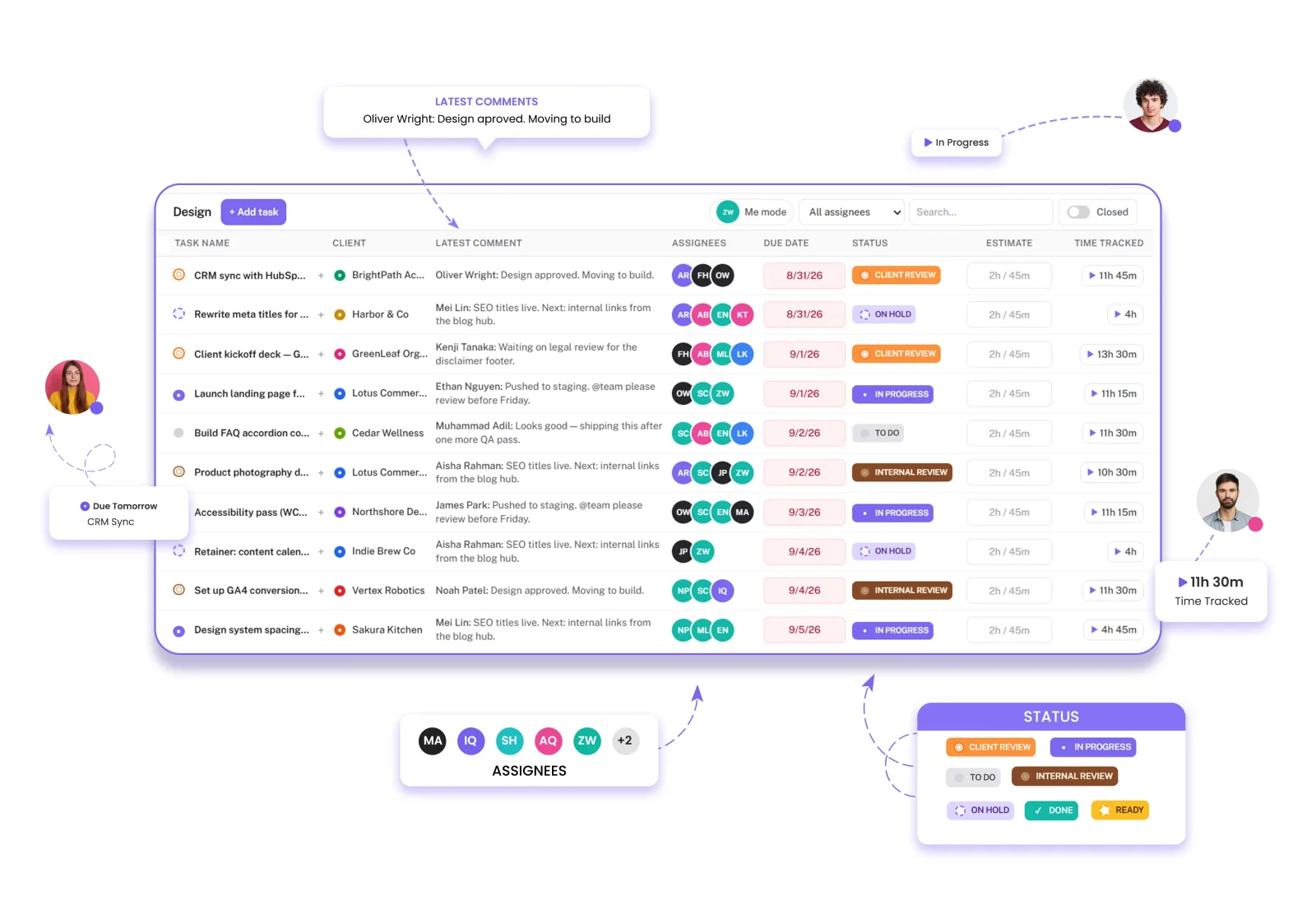 Hub Zentics Project Management