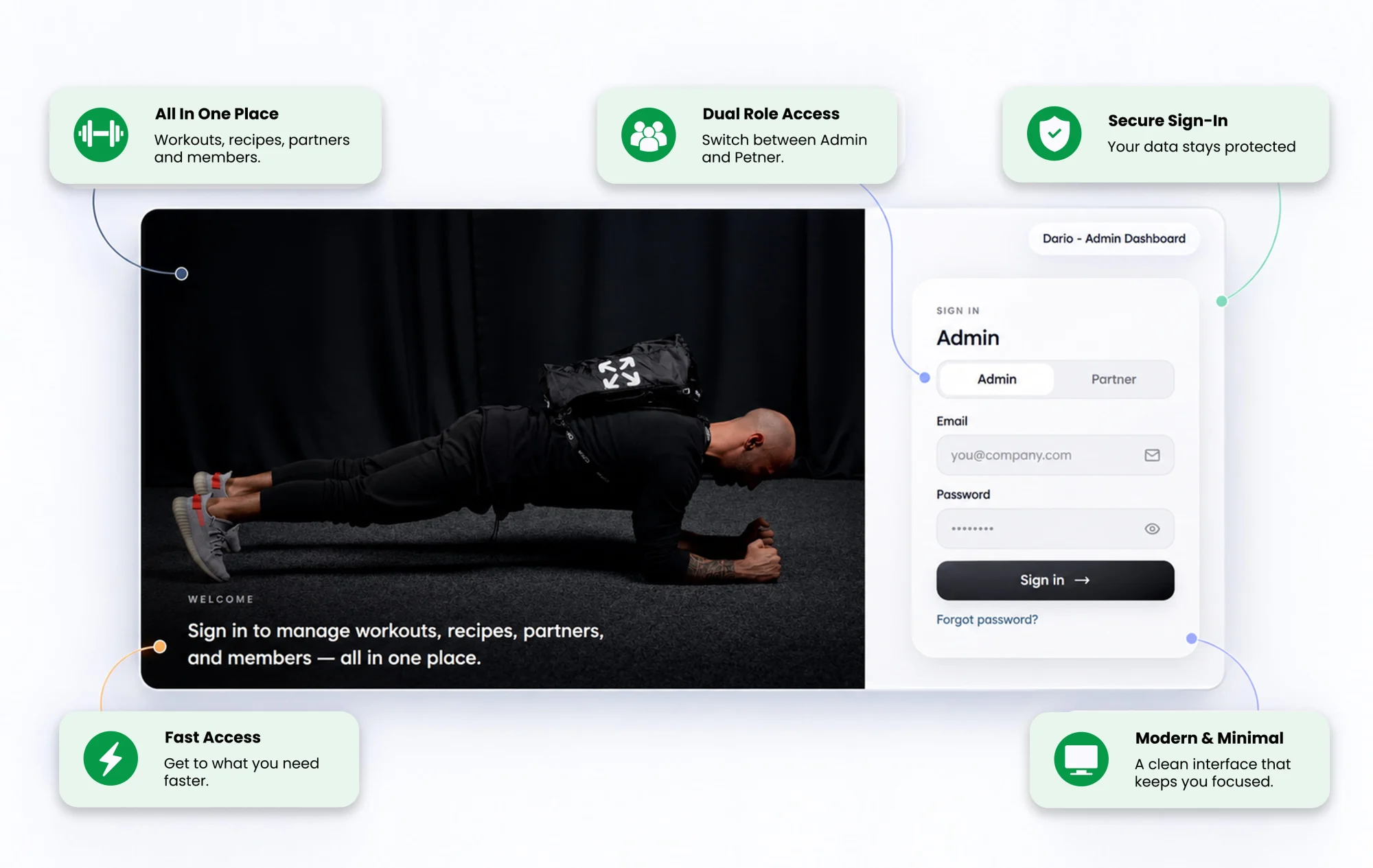 MyFitSpot Fitness SaaS