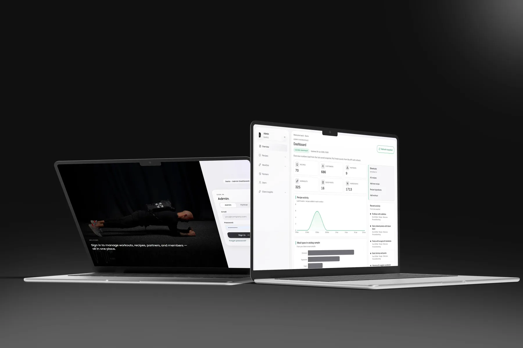 MyFitSpot SaaS dashboard overview on dual laptops