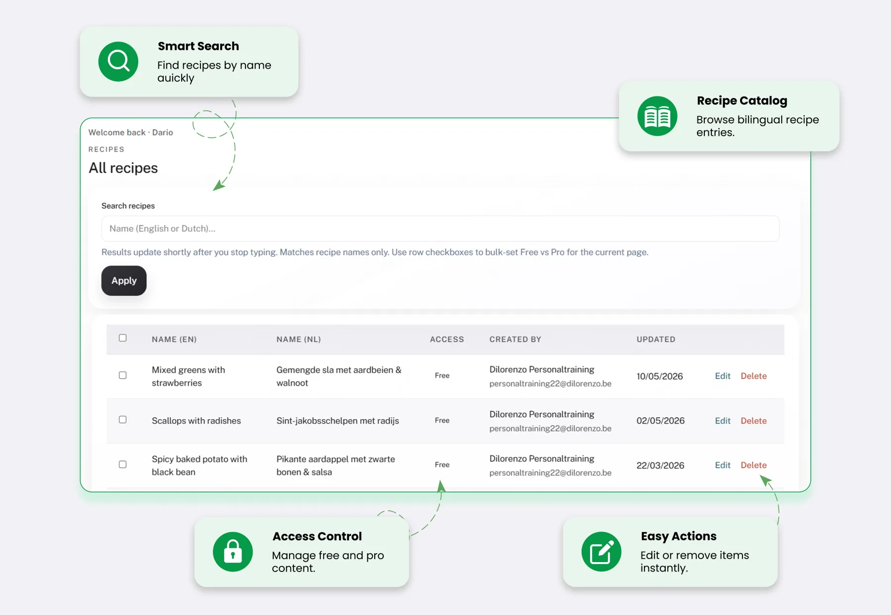 MyFitSpot SaaS bilingual recipe catalog table