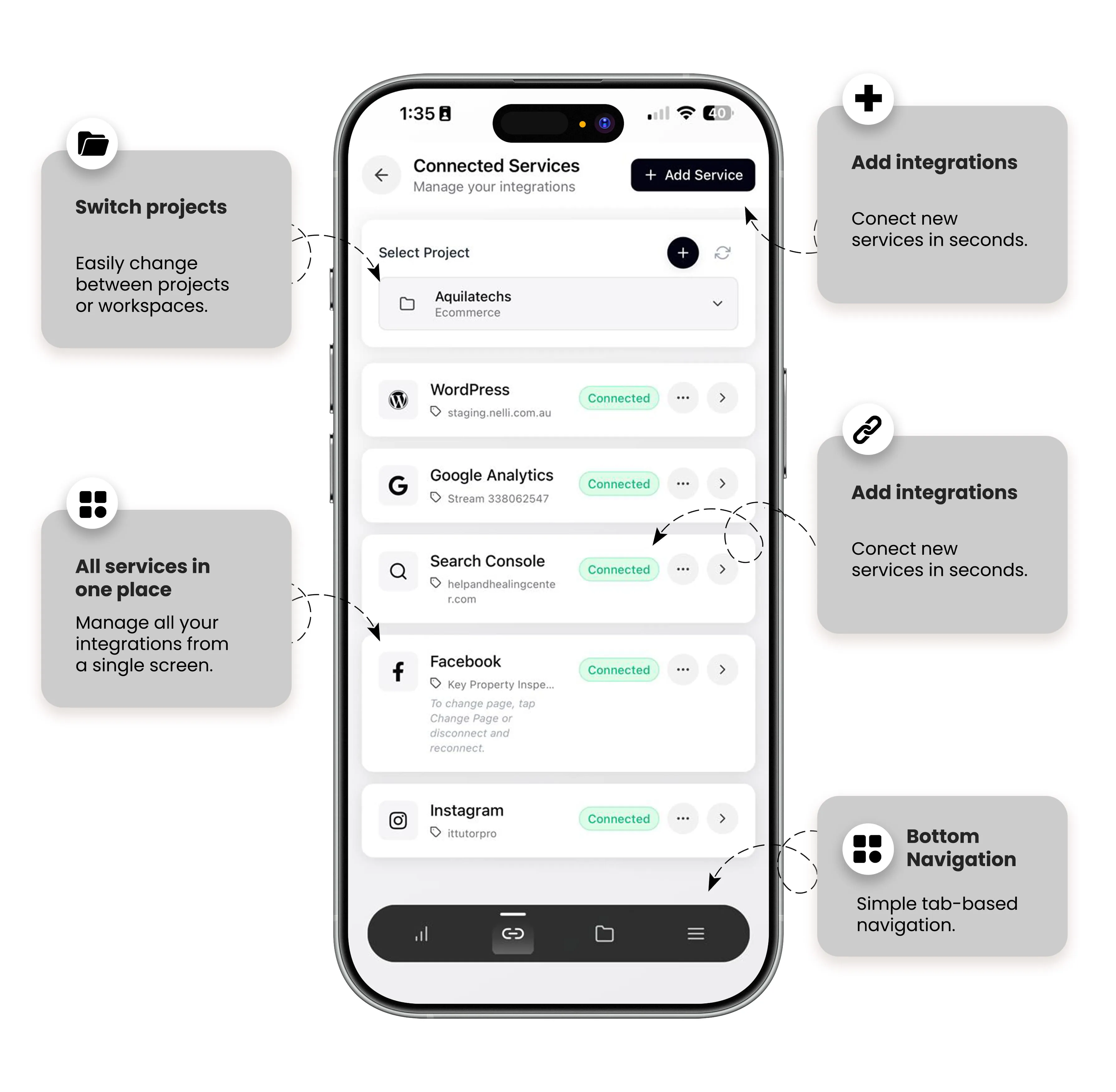 Web Zentics AI connected services integrations screen