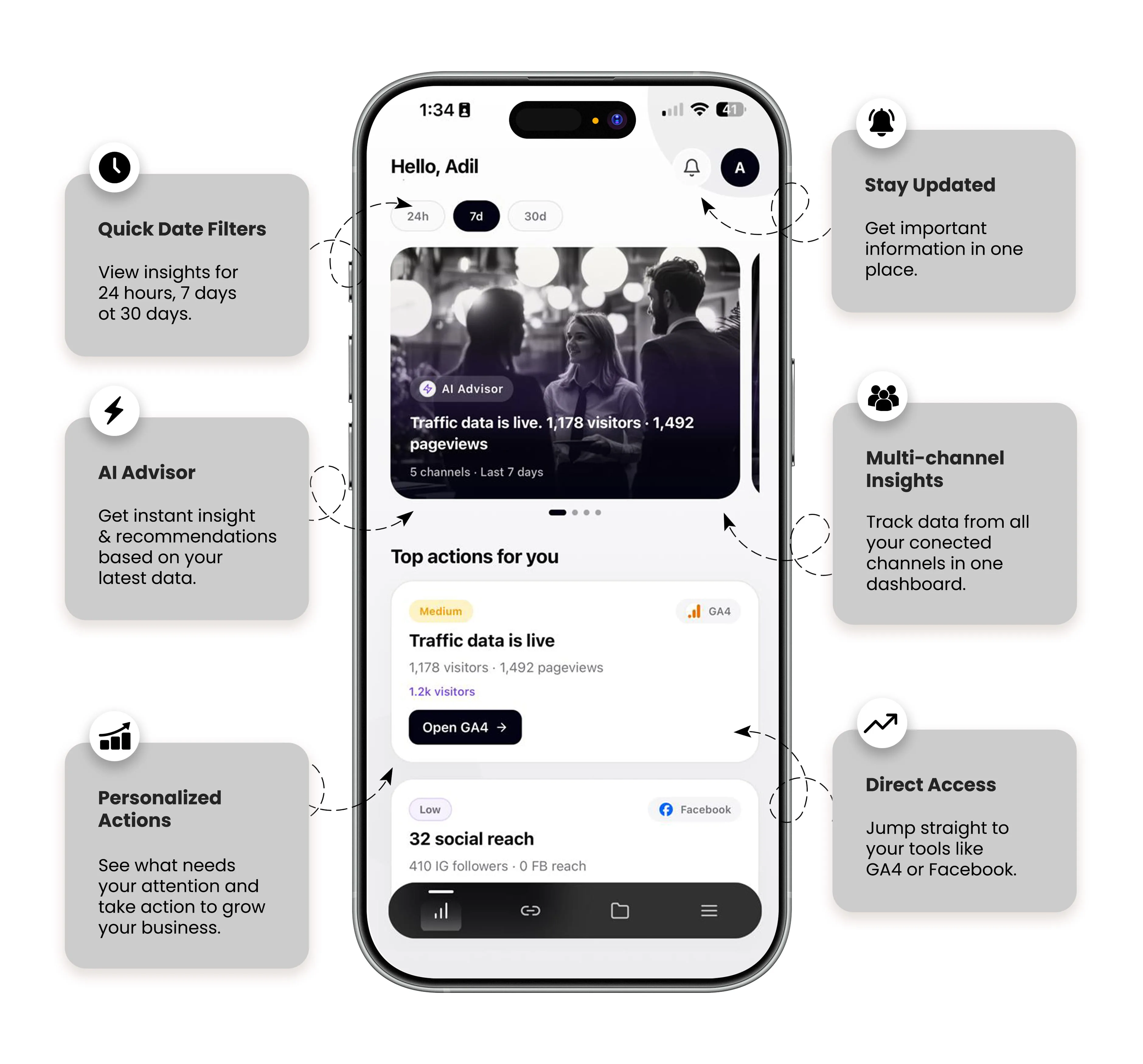 Web Zentics AI App