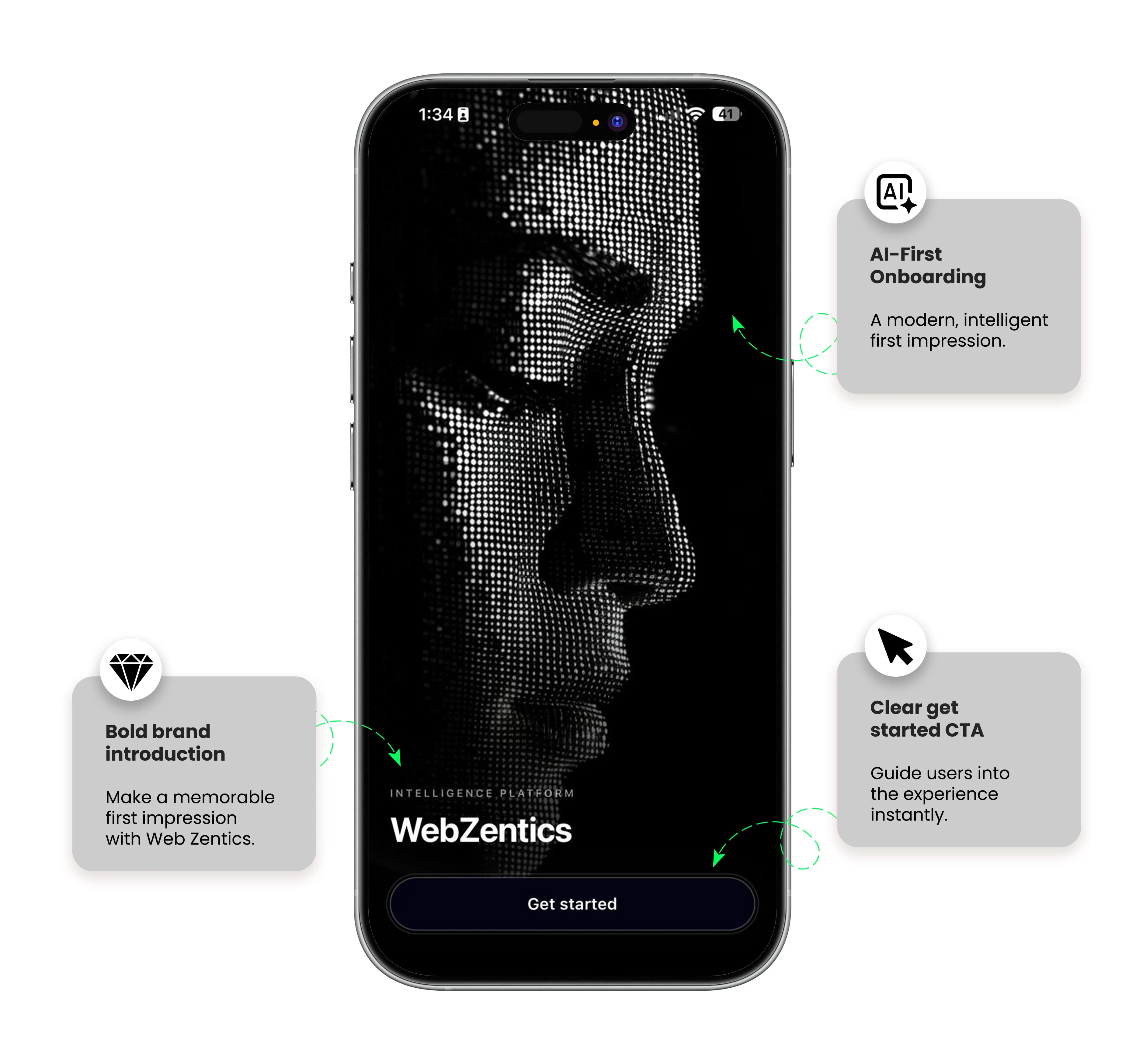 Web Zentics AI onboarding splash with Get started CTA